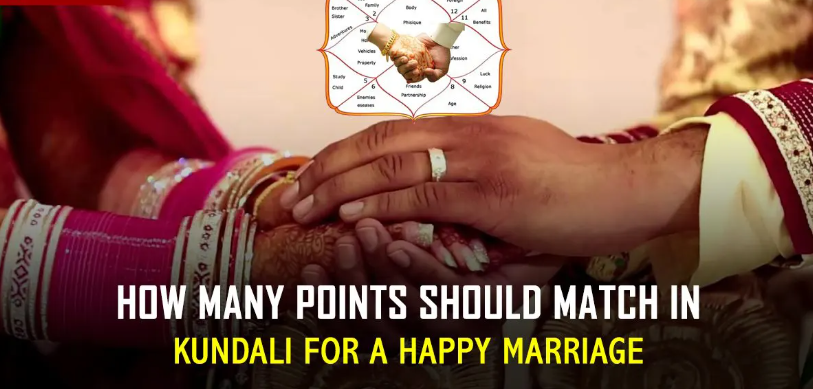 Vedic Astrology on How Many Points Should Match in Kundali for Marriage