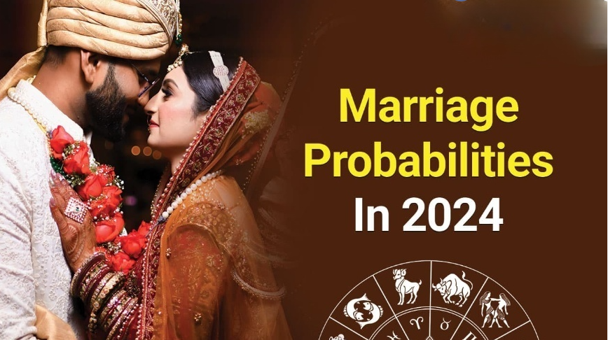 Marriage Possibilities and Married Life Predictions 2024