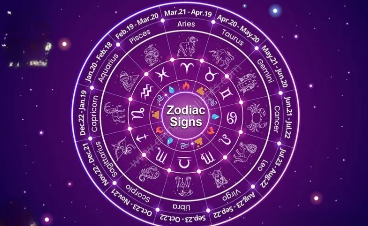How does your horoscope predict your personality?
