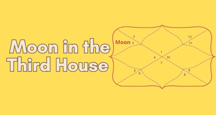 moon-in-the-third-house-of-your-birth-chart