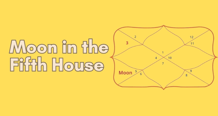 the-moon-in-the-fifth-house-of-your-birth-chart